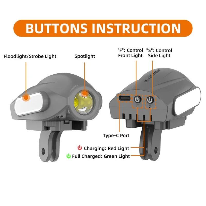 Conjunto de Luzes de Busca e A - Drone Strobe Light avaliação e preço