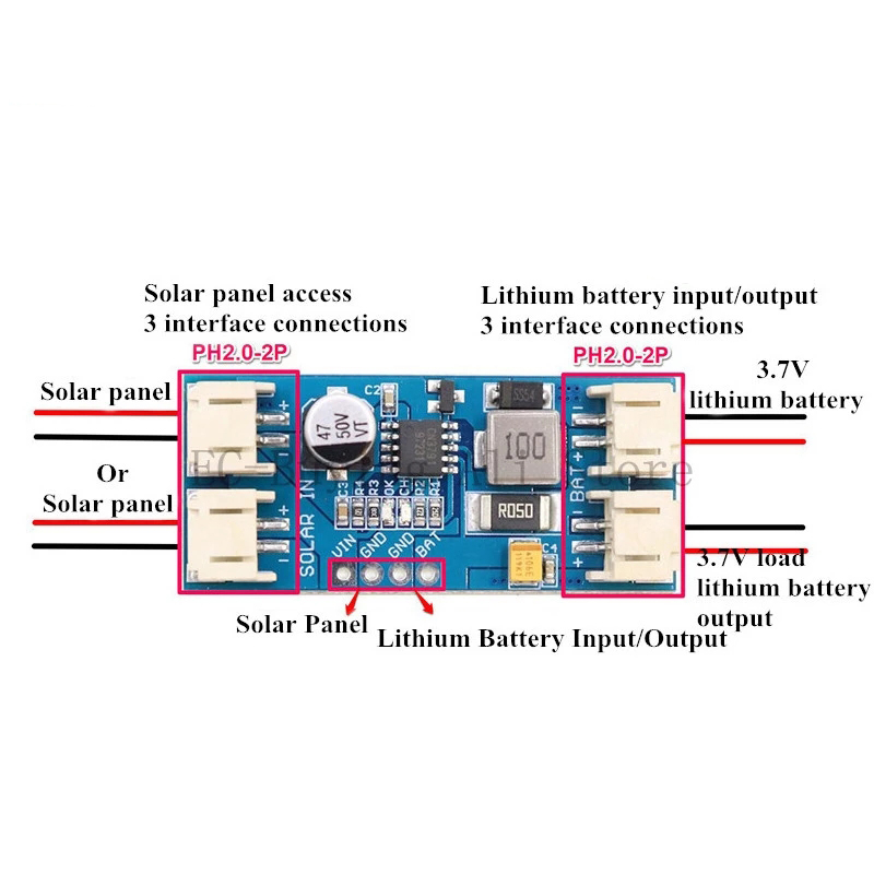 1/5/10Pcs Javino CN3791 MPPT C - Drone Solar Charger avaliação e preço
